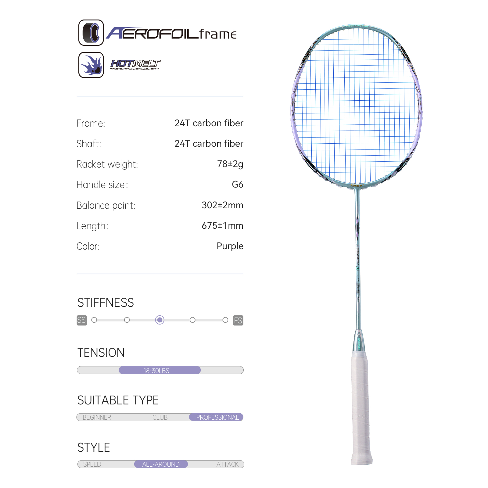 Kawasaki Badminton Racket Prof - đánh giá và giá Badminton Racket Carbon