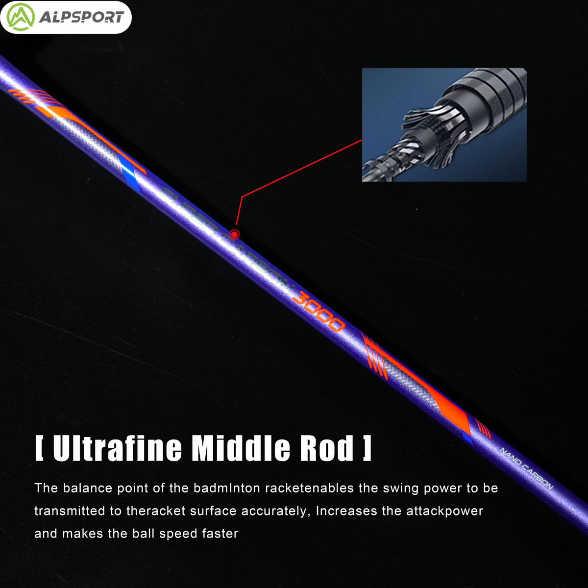 Alp GJ 10U Ultralight 52g T800 - đánh giá và giá Badminton Racket Carbon
